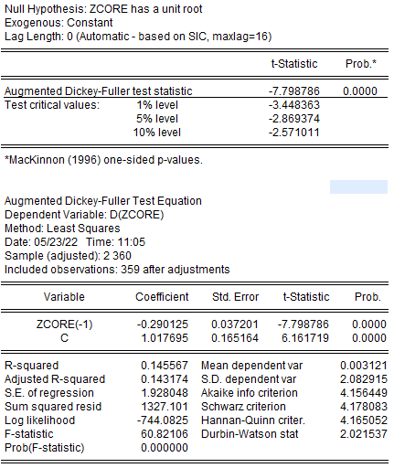 Unit Root Test Tính Dừng Kiểm Tra Tính ổn định Dữ Liệu - Chạy định Lượng